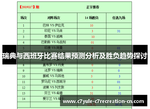 瑞典与西班牙比赛结果预测分析及胜负趋势探讨